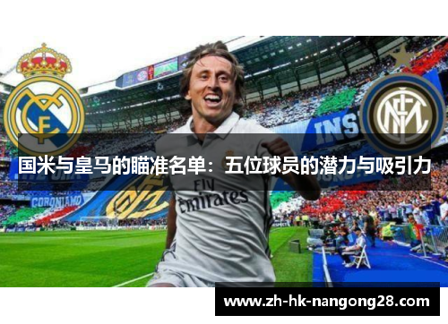 国米与皇马的瞄准名单：五位球员的潜力与吸引力