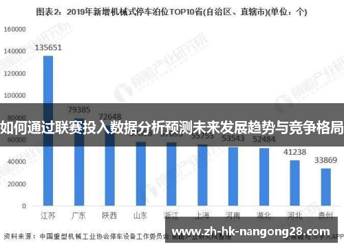 如何通过联赛投入数据分析预测未来发展趋势与竞争格局