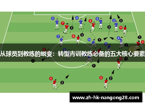从球员到教练的蜕变：转型青训教练必备的五大核心要素
